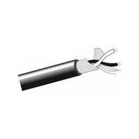 Cable Wires