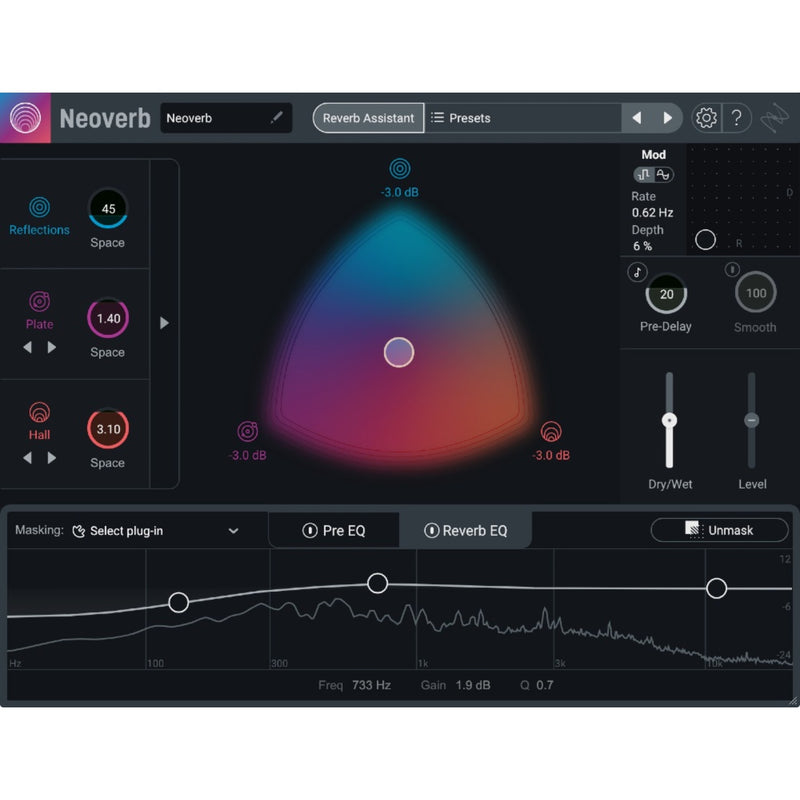 iZotope Neoverb: crossgrade from any iZotope product