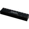 Erica Synths Midi Dispatch Splitter 1 In to 8 Out