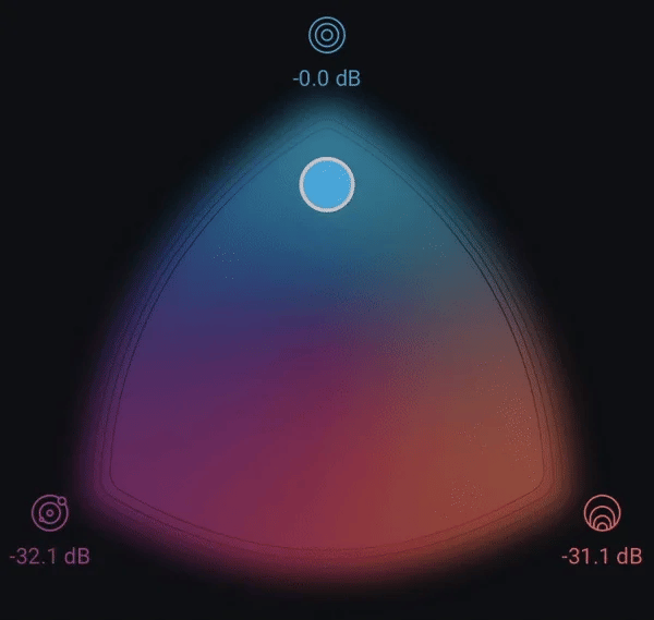 iZotope Neoverb Educational