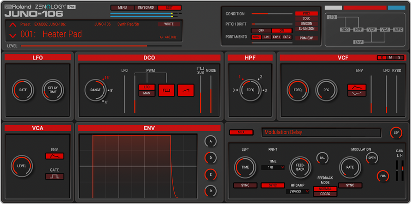 Roland JUNO-106 Model Expansion