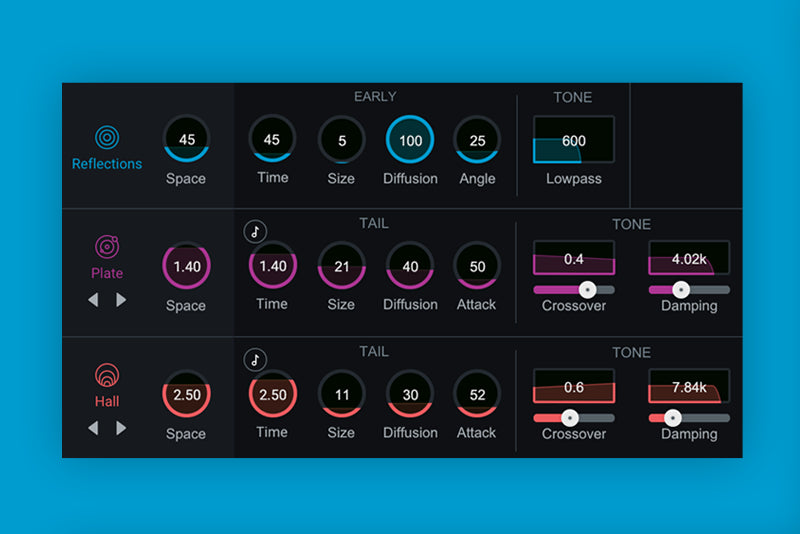 iZotope Neoverb