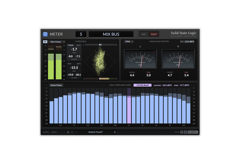 Solid State Logic UF1 Single Fader Controller