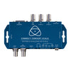 Atomos Connect Convert Scale SDI HDMI vers analogique