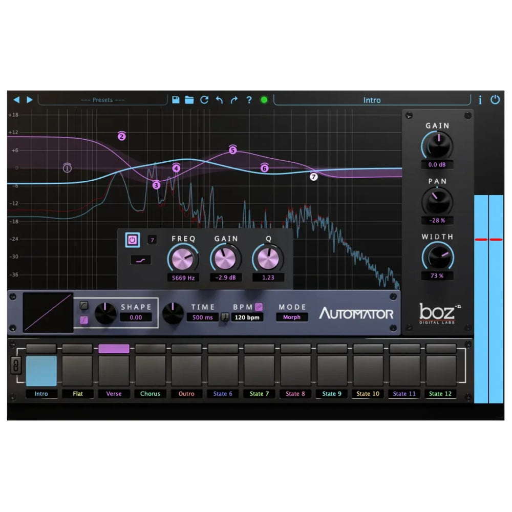 Boz Automator