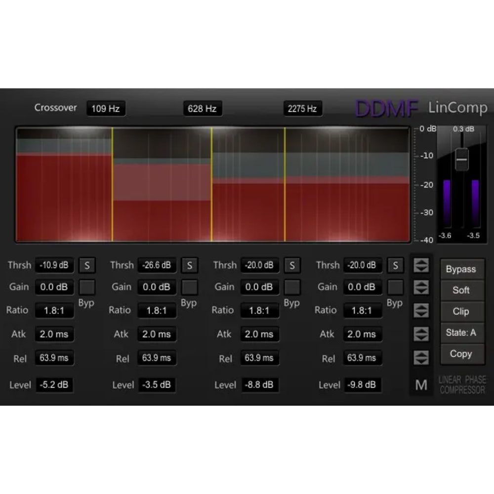 DDMF LinComp - Linear Phase Multiband Compressor