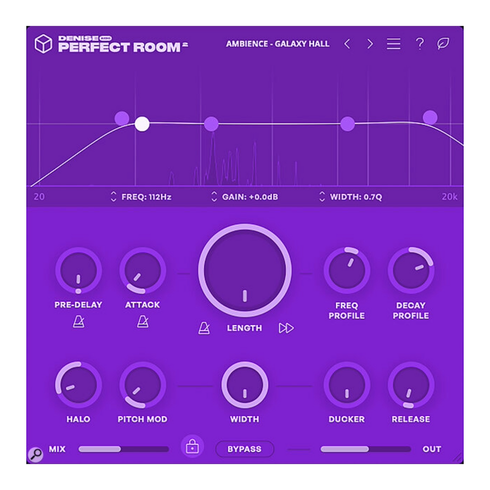 Denise Audio Perfect Room 2
