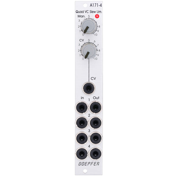 Limiteur de vitesse quadruple Doepfer A-171-4