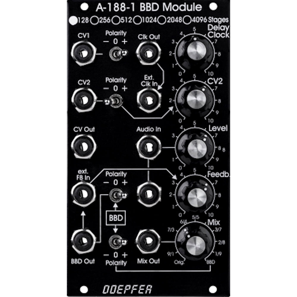 Doepfer BBD Module (256 Stages)  Vintage Edition in Black