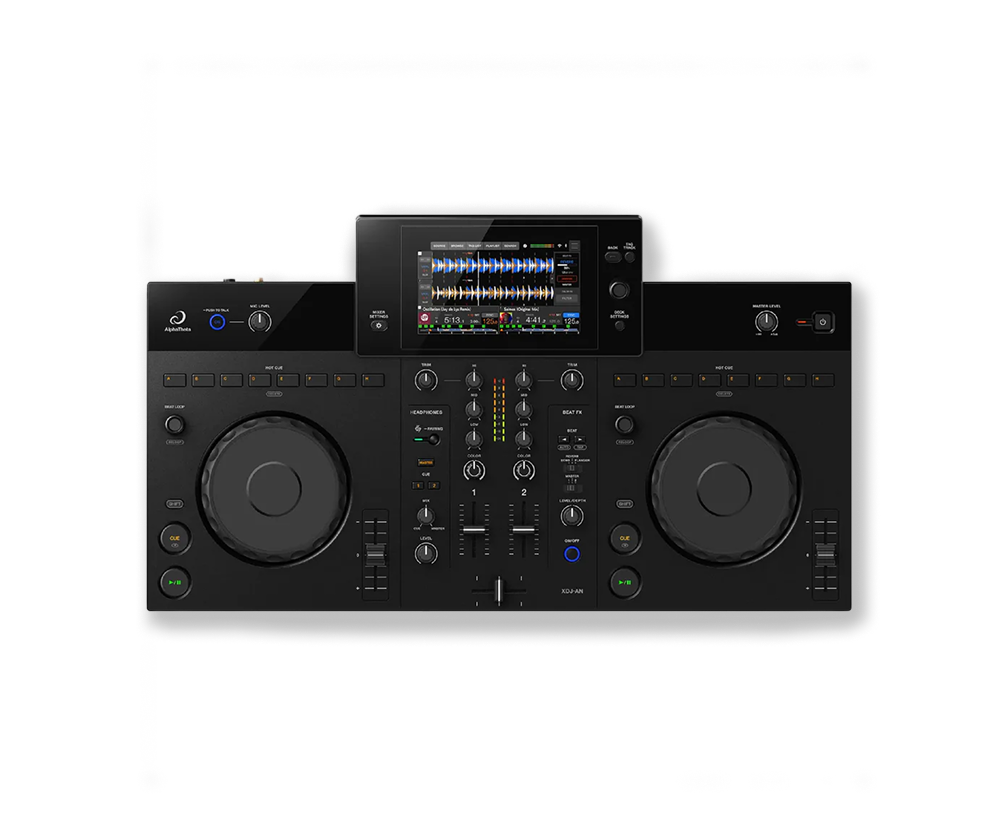 Featured gear