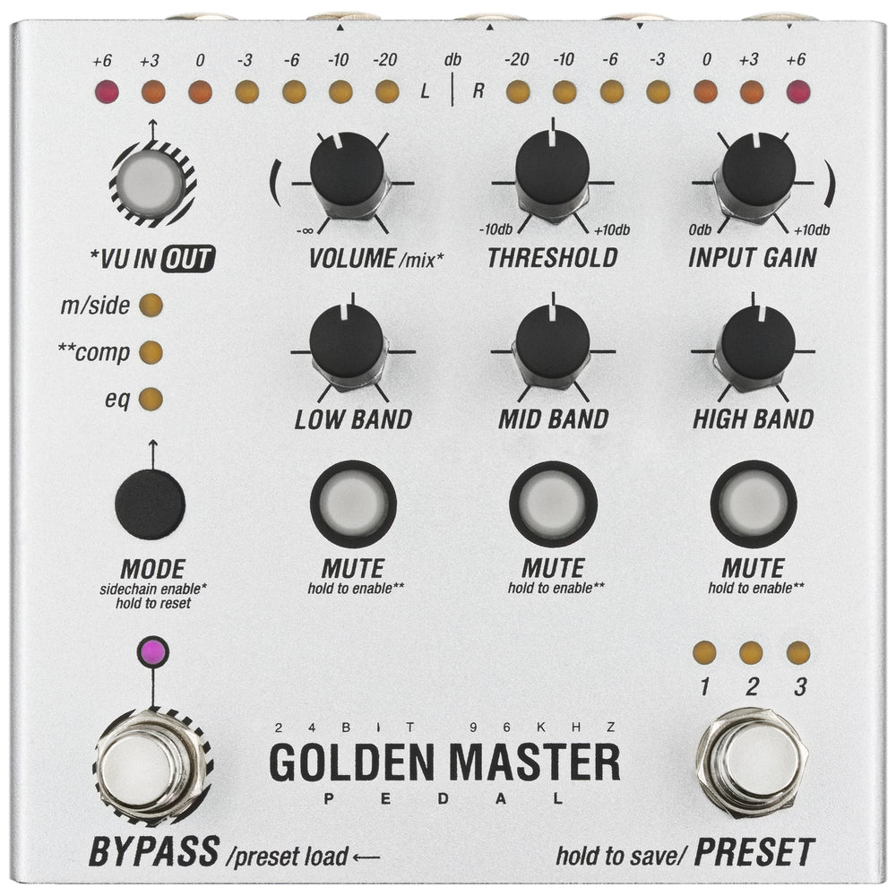 Endorphin.es Golden Master Pedal Multi Effects Processor