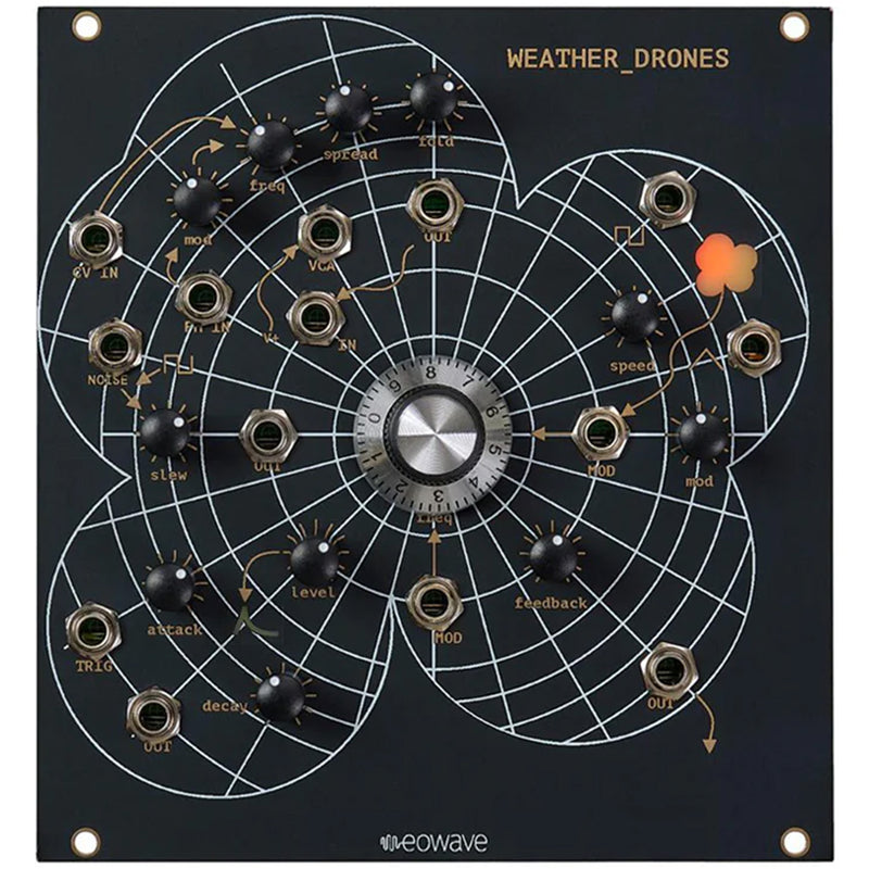 Eowave Weather Drones Module