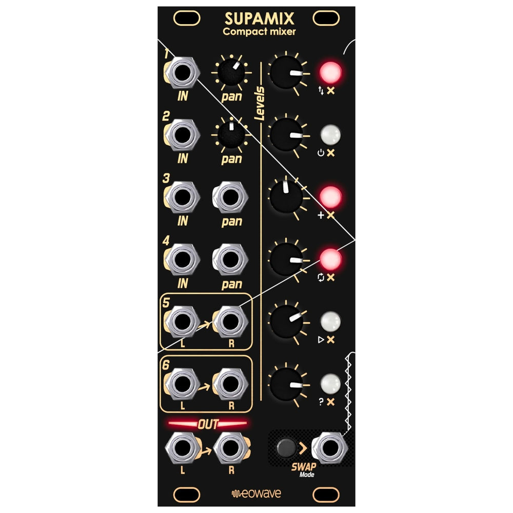 Module de mixage stéréo Eowave Supamix