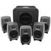 Genelec SURROUND-PAK