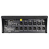 Glensound GS-CU001B/1 MkII - Three Commentator Unit With Electronic Balancing