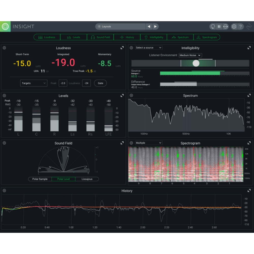 iZotope Insight 2 Crossgrade from RX Loudness Control