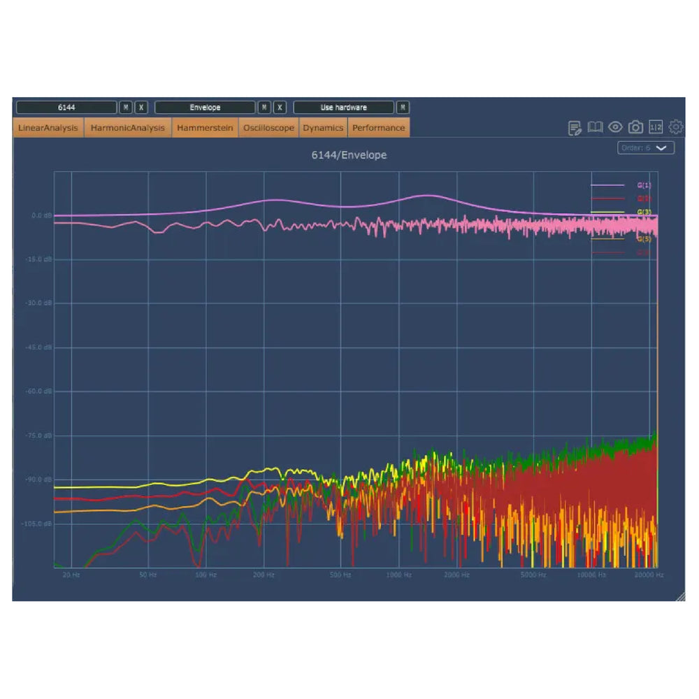 DDMF Plugindoctor - Cross-Platform Plugin Analyzer