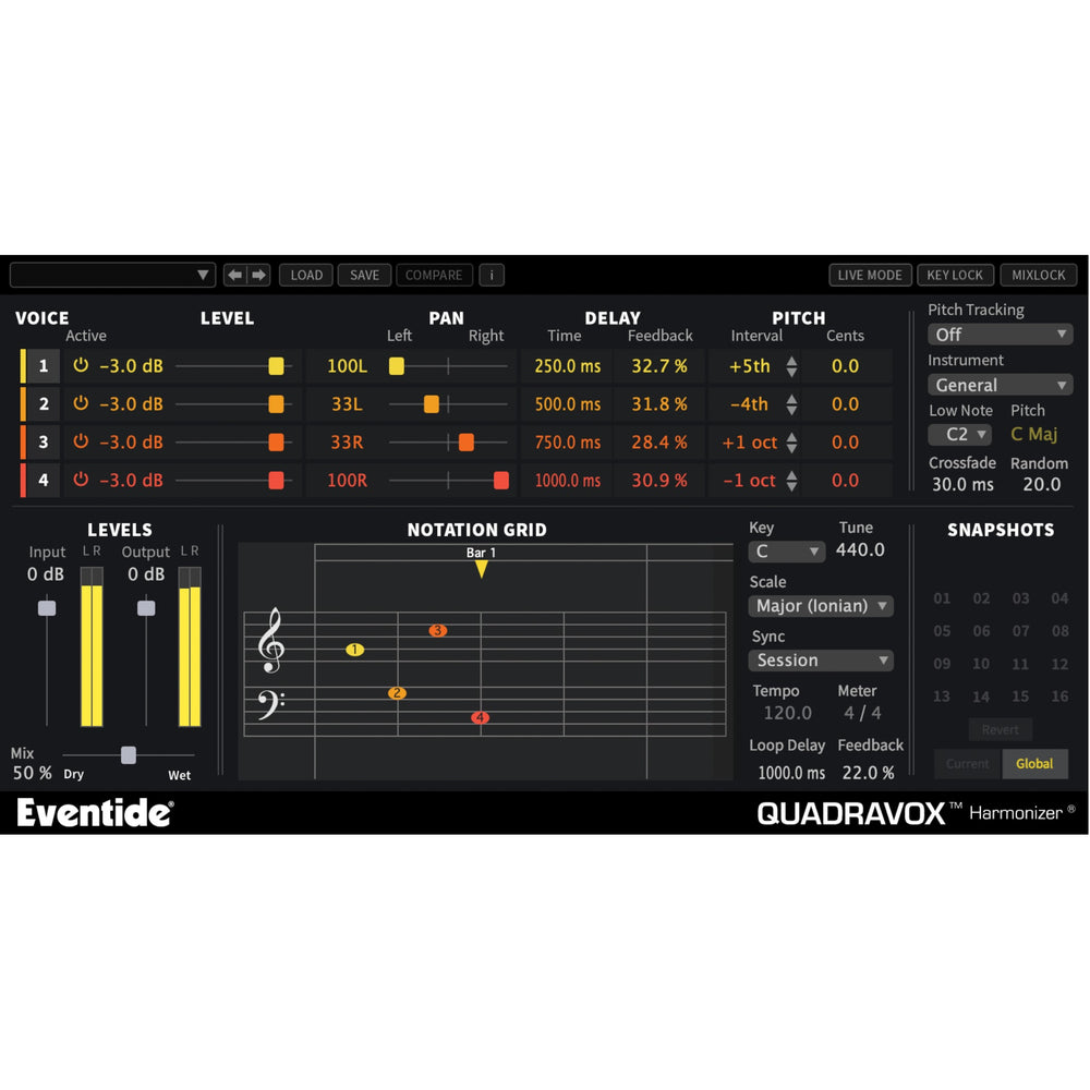 Eventide Quadravox