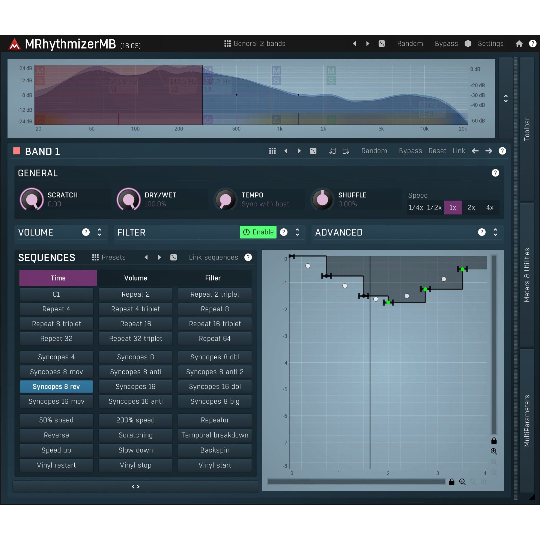 Melda MRhythmizerMB Control Time, Volume & Filters