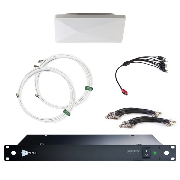 RF Venue D-ARCD9 Diversity Architectural Antenna & DISTRO9