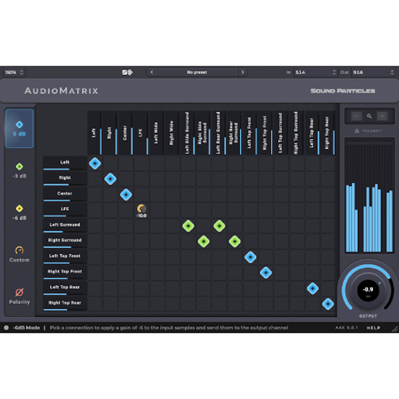 Sound Particles Audio Matrix (Plugin, Perpetual)