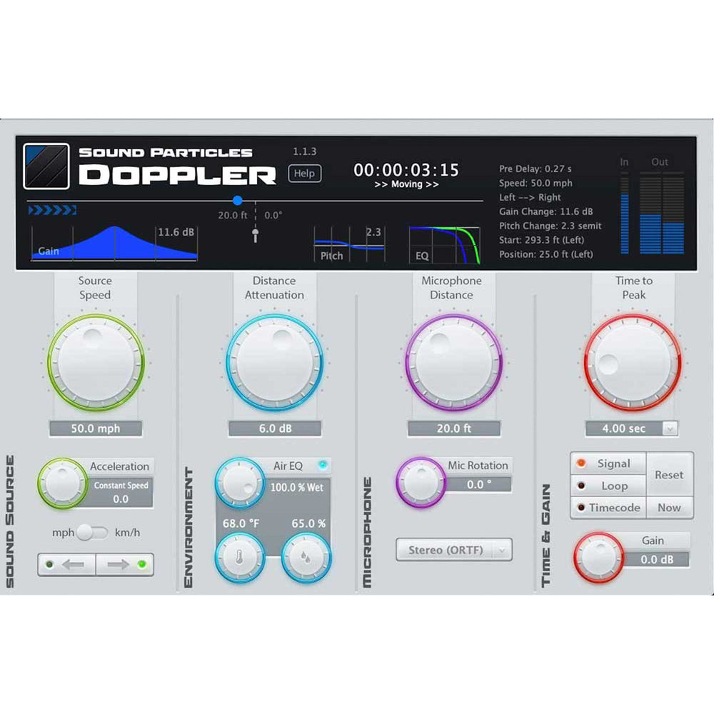 Sound Particles Doppler EDU (Plugin, Perpetual)