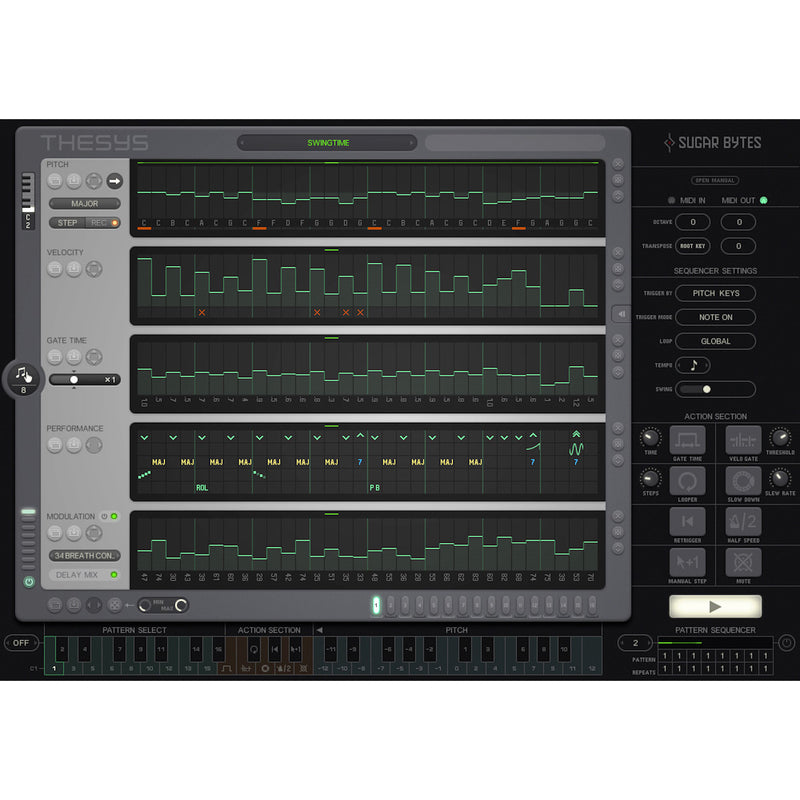 Sugar Bytes Thesys - Versatile MIDI Controlled Step-Sequencer