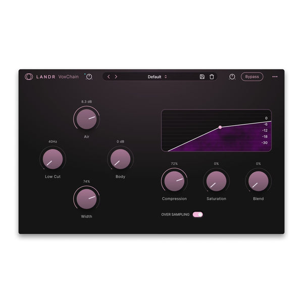 LANDR VoxChain