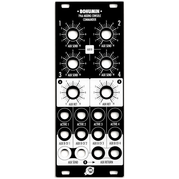 Xaoc Bohumin Black Faceplate