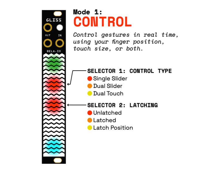 Bela Gliss - Open-Source Touch Controller