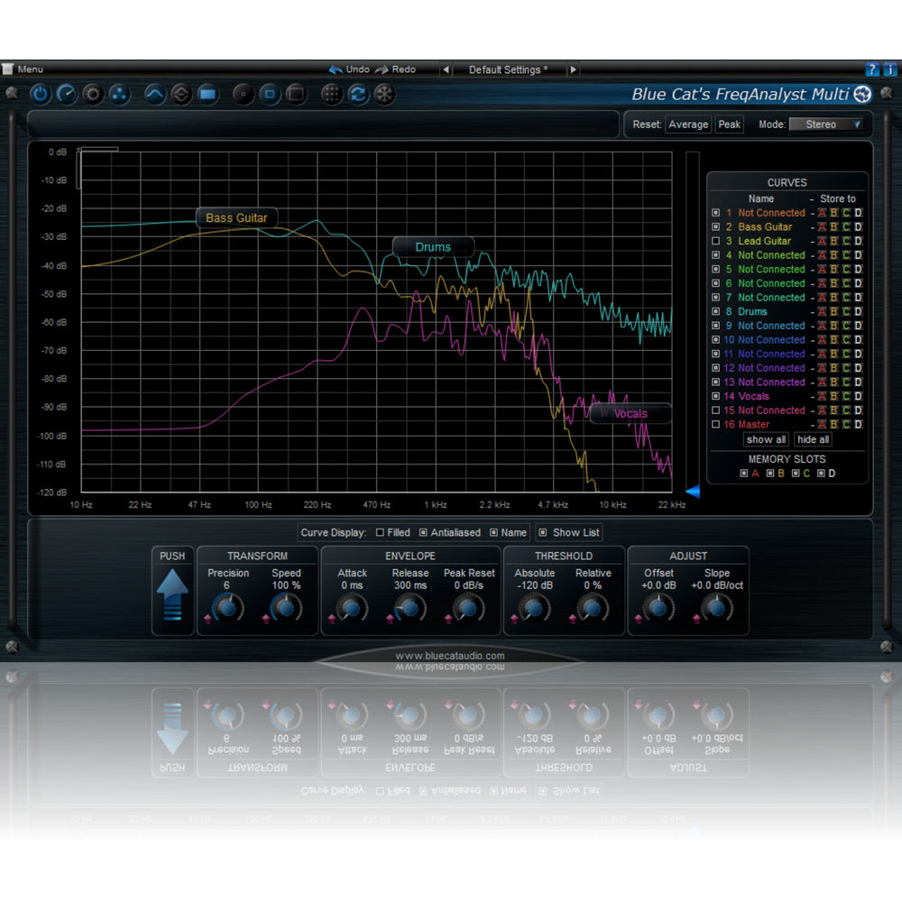 Blue Cat FreqAnalystMulti - Multi-track spectral analysis for mixing