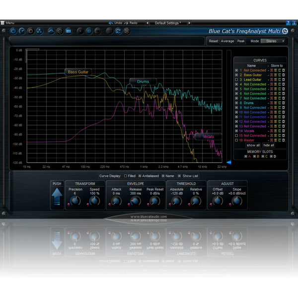 Blue Cat FreqAnalystMulti - Analyse spectrale multipiste pour le mixage