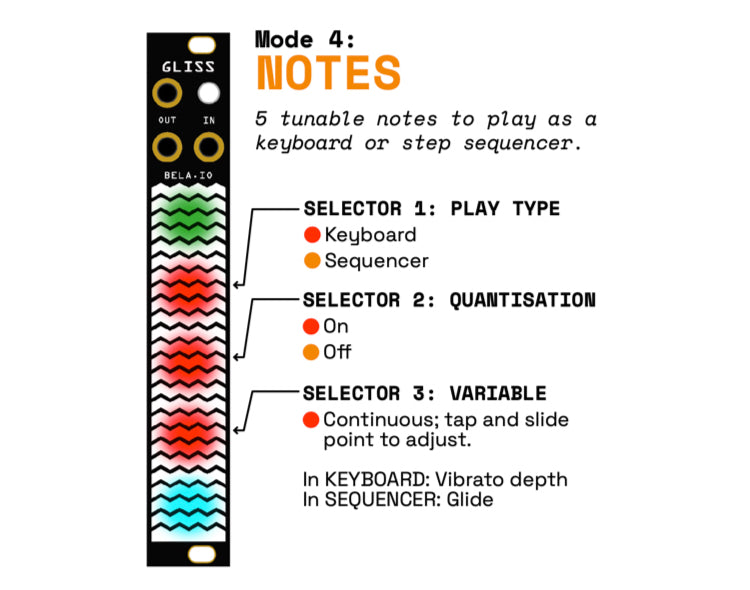 Bela Gliss - Open-Source Touch Controller