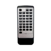 Blustream IR Remote Control for MFP72