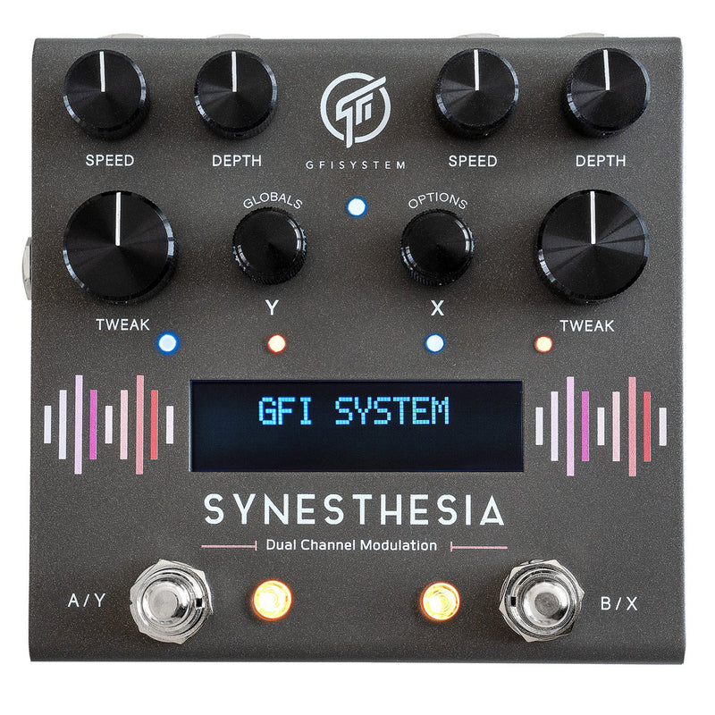 GFI System Synesthesia