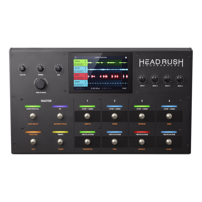 HEADRUSH LOOPERBOARD Ampli Multi FX