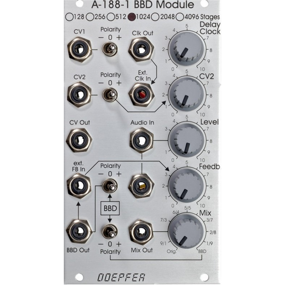 DOEPFER A-188-1X MODULE BBD