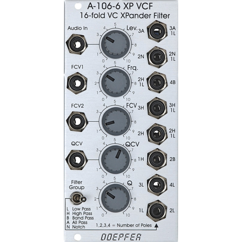 Doepfer A-106-6 XP Filter